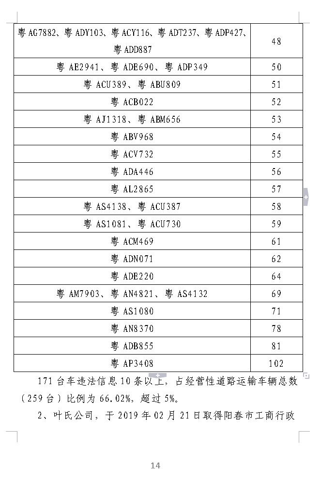 調查報告14.jpg