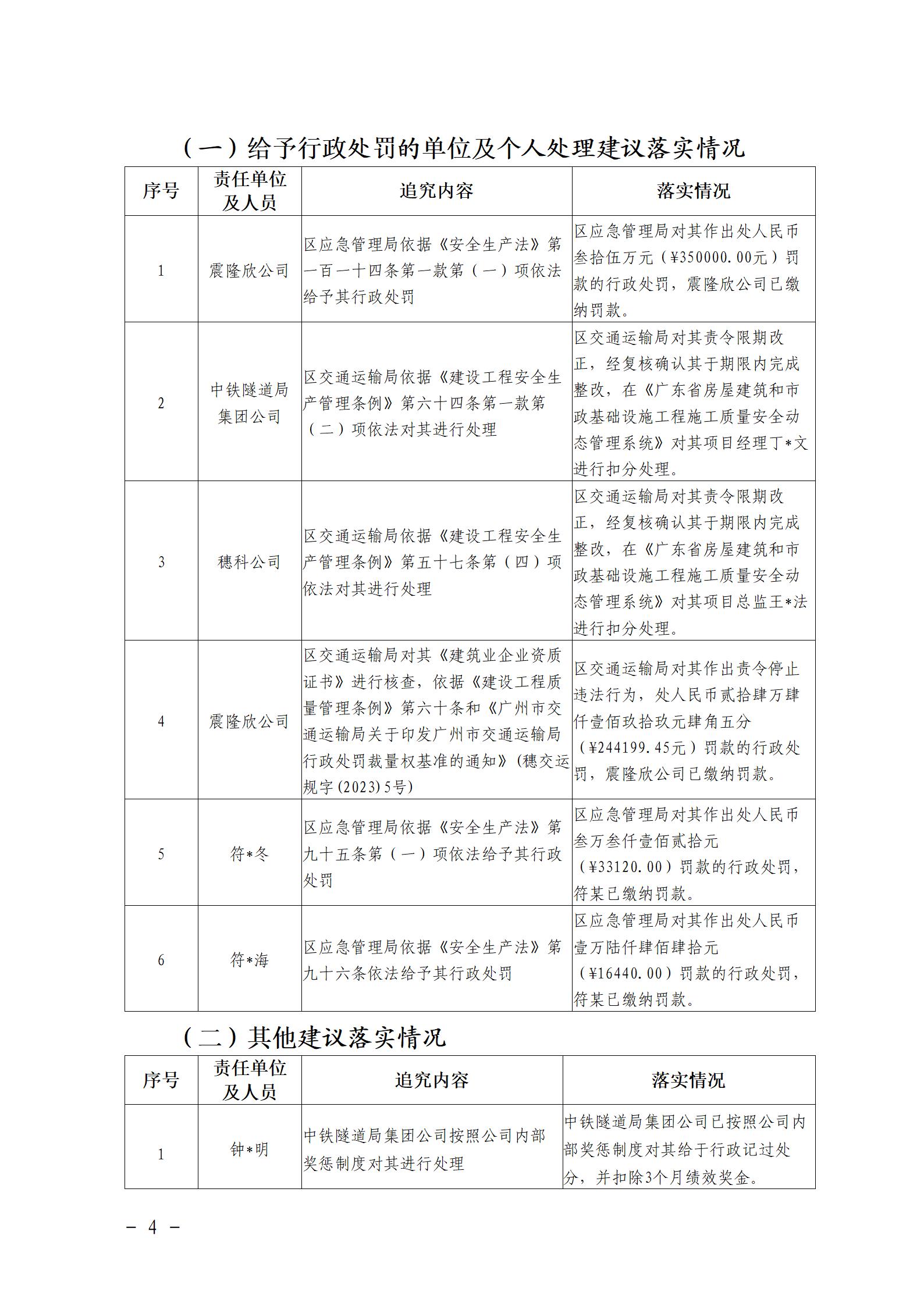 附件：番禺新造廣州市震隆欣特種建筑工程有限公司“1&middot;3”一般物體打擊事故防范和整改措施落實(shí)情況評估報告_04.jpg